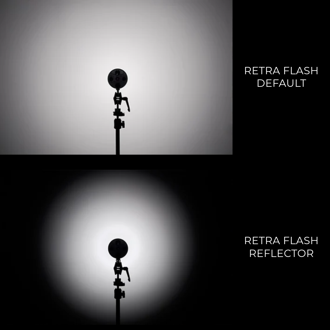 Reflectors - Jordan Reflektoren